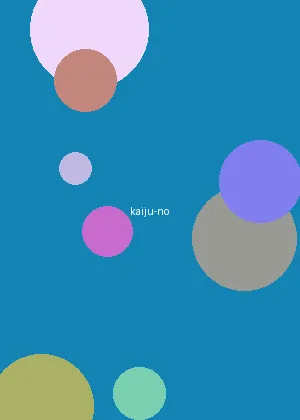 to love第四季 - 怪兽8号海报